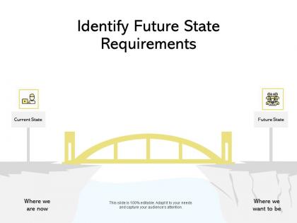 Identify future state requirements current state ppt powerpoint presentation layouts aids