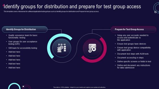 Identify Groups For Distribution And Prepare For Enterprise Software Development Playbook