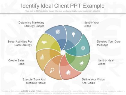 Identify ideal client ppt example