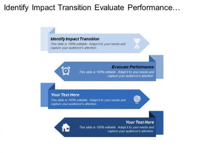 Identify impact transition evaluate performance team challenge specific