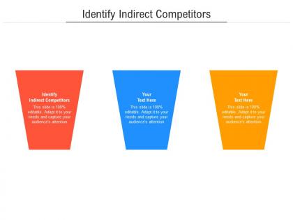Identify indirect competitors ppt powerpoint presentation styles introduction cpb