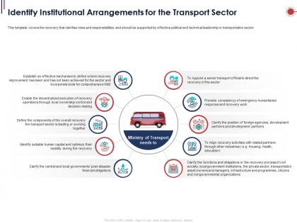 Identify institutional arrangements for the transport sector ppt powerpoint presentation infographic template
