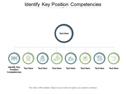 Identify key position competencies ppt powerpoint presentation infographics skills cpb