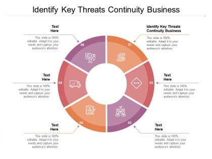 Identify key threats continuity business ppt powerpoint presentation professional elements cpb