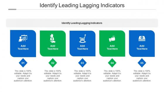Identify Leading Lagging Indicators Ppt Powerpoint Presentation Portfolio Show Cpb