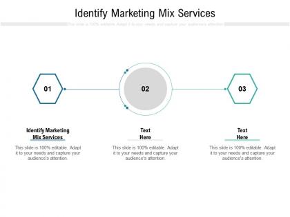 Identify marketing mix services ppt powerpoint presentation infographic template slide cpb