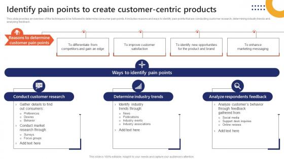 Identify Pain Points To Create Customer Centric Products Market Penetration To Improve Brand Strategy SS