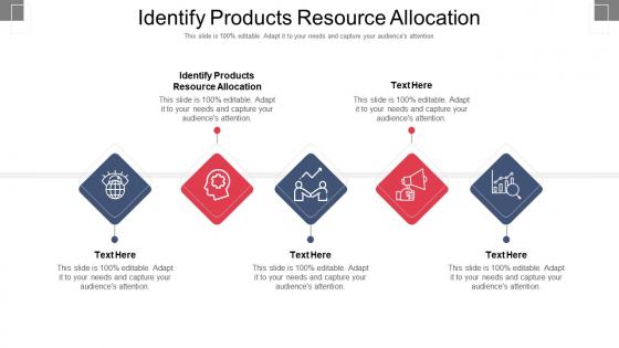 Identify products resource allocation ppt powerpoint presentation infographics picture cpb