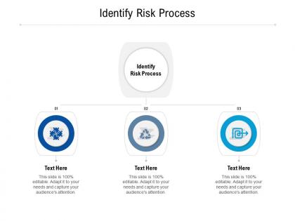 Identify risk process ppt powerpoint presentation slides clipart images cpb