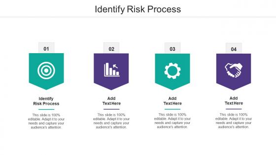 Identify Risk Process Ppt Powerpoint Presentation Slides Good Cpb