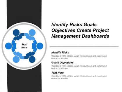 Identify risks goals objectives create project management dashboards