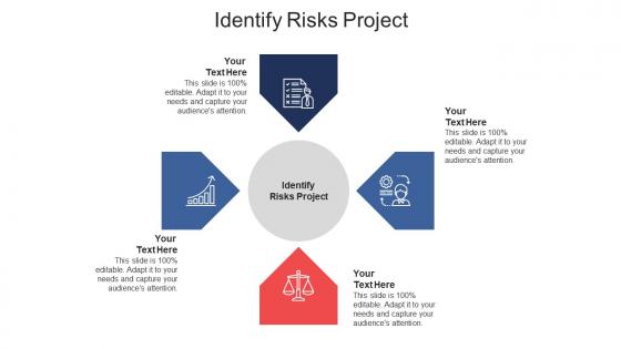 Identify risks project ppt powerpoint presentation pictures example topics cpb