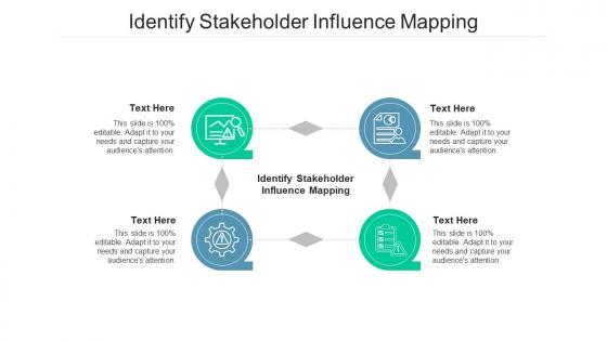 Identify stakeholder influence mapping ppt powerpoint presentation styles smartart cpb