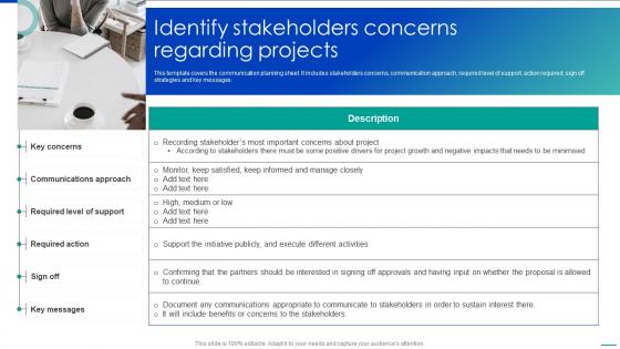 Identify Stakeholders Concerns Regarding Projects Corporate Communication Strategy