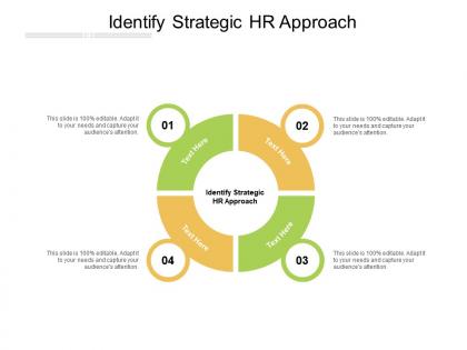 Identify strategic hr approach ppt powerpoint presentation slides influencers cpb