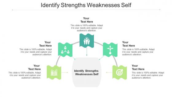 Identify strengths weaknesses self ppt powerpoint presentation infographic template format cpb