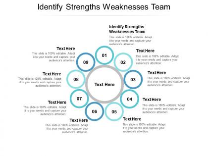 Identify strengths weaknesses team ppt powerpoint presentation infographic template show cpb