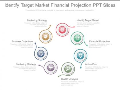 Identify target market financial projection ppt slides