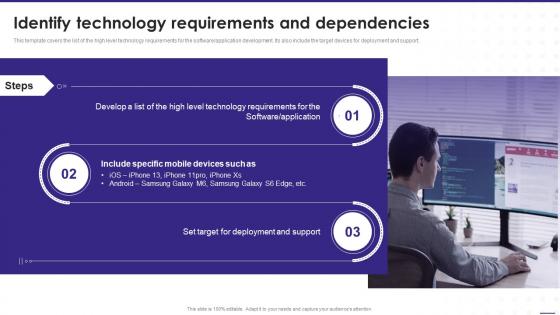 Identify Technology Requirements And Dependencies Enterprise Software Playbook