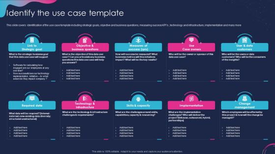 Identify The Use Case Template Planning Technology Initiatives
