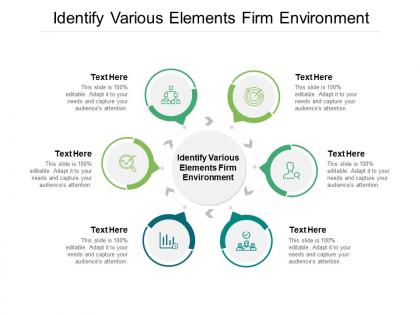 Identify various elements firm environment ppt powerpoint presentation summary cpb