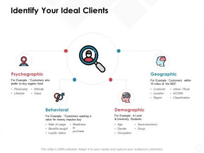 Identify your ideal clients geographical ppt powerpoint presentation file master slide