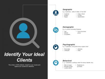 Identify your ideal clients ppt professional background images