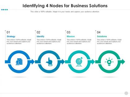 Identifying 4 nodes for business solutions