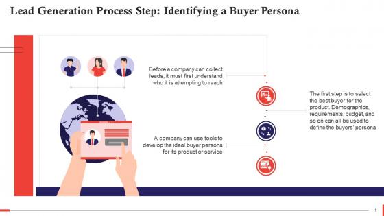 Identifying A Buyer Persona In Lead Generation Process Training Ppt
