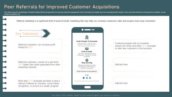 Identifying And Optimizing Customer Touchpoints Peer Referrals For Improved Customer Acquisitions