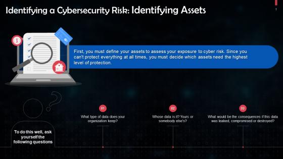 Identifying Assets As A Step For Cybersecurity Risk Identification Training Ppt