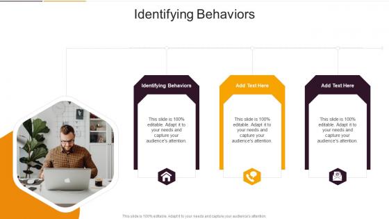 Identifying Behaviors In Powerpoint And Google Slides Cpb
