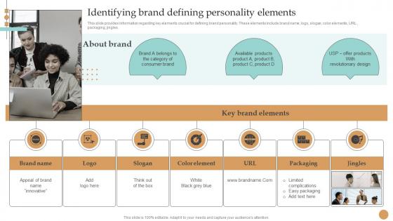 Identifying Brand Defining Personality Elements Strategy Toolkit To Manage Brand Identity