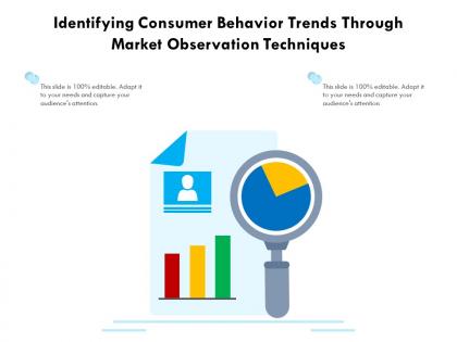 Identifying consumer behavior trends through market observation techniques