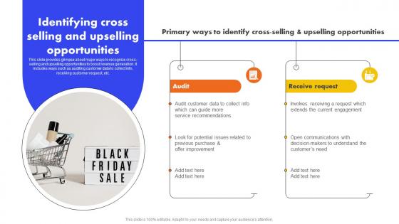 Identifying Cross Selling And Upselling Opportunities Analyzing And Managing Strategy SS V