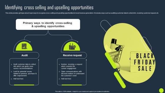 Identifying Cross Selling And Upselling Opportunities Key Business Account Planning Strategy SS