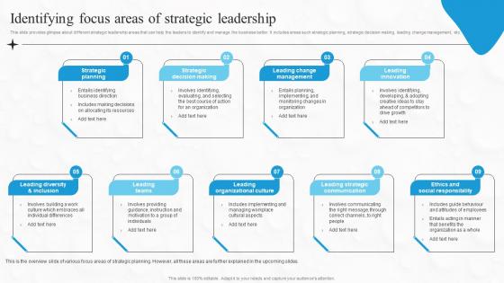 Identifying Focus Areas Of Strategic Leadership Boosting Financial Performance And Decision Strategy SS