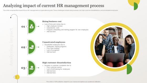 Identifying Gaps In Workplace Analyzing Impact Of Current HR Management Process