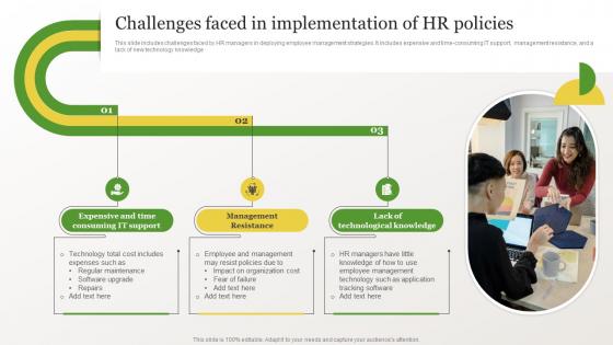 Identifying Gaps In Workplace Challenges Faced In Implementation Of HR Policies