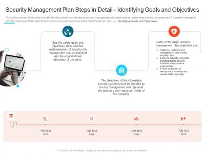 Identifying goals and objectives steps set up advanced security management plan ppt professional
