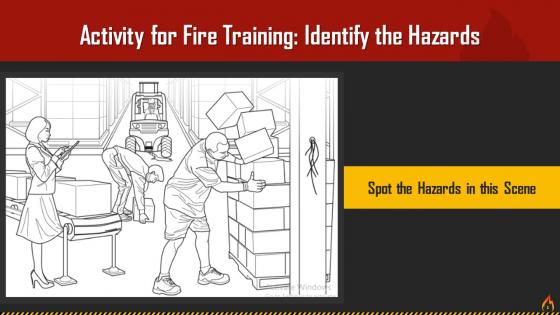 Identifying Hazards In The Picture Fire Training Activity Training Ppt