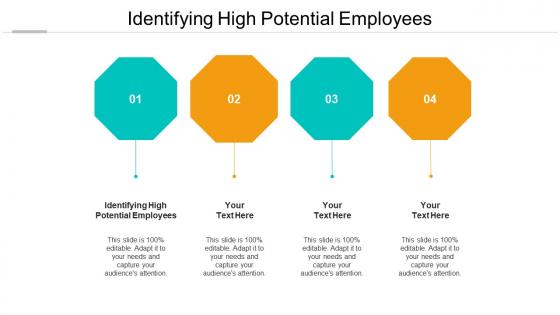 Identifying high potential employees ppt powerpoint presentation styles templates cpb