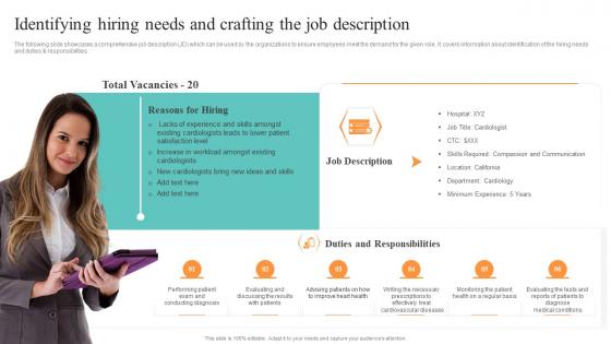 Identifying Hiring Needs And Crafting The Description Healthcare Administration Overview Trend Statistics Areas