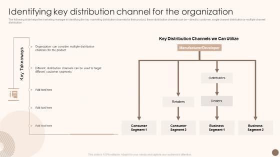 Identifying Key Distribution Channel For The Organization Utilizing Marketing Strategy To Optimize