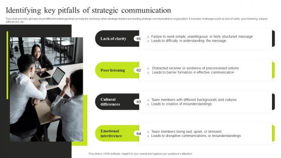 Identifying Key Pitfalls Of Strategic Communication Minimizing Resistance Strategy SS V