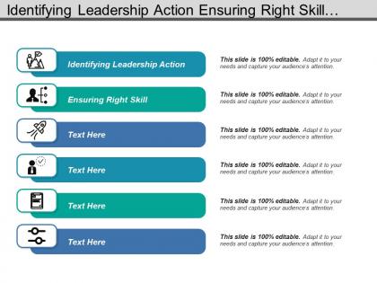 Identifying leadership action ensuring right skill economies scale