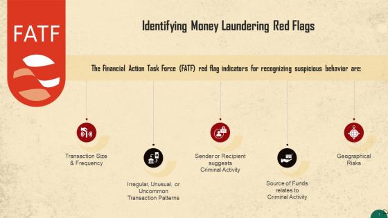 Identifying Money Laundering Red Flags Training Ppt