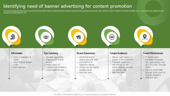Identifying Need Of Banner Advertising For Content Promotion Effective Paid Promotions MKT SS V
