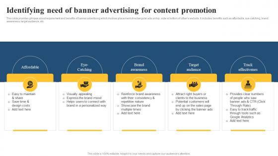Identifying Need Of Banner Advertising For Paid Media Advertising Guide For Small MKT SS V