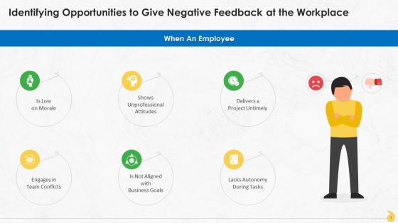 Identifying Opportunities To Give Negative Feedback At Workplace Training Ppt